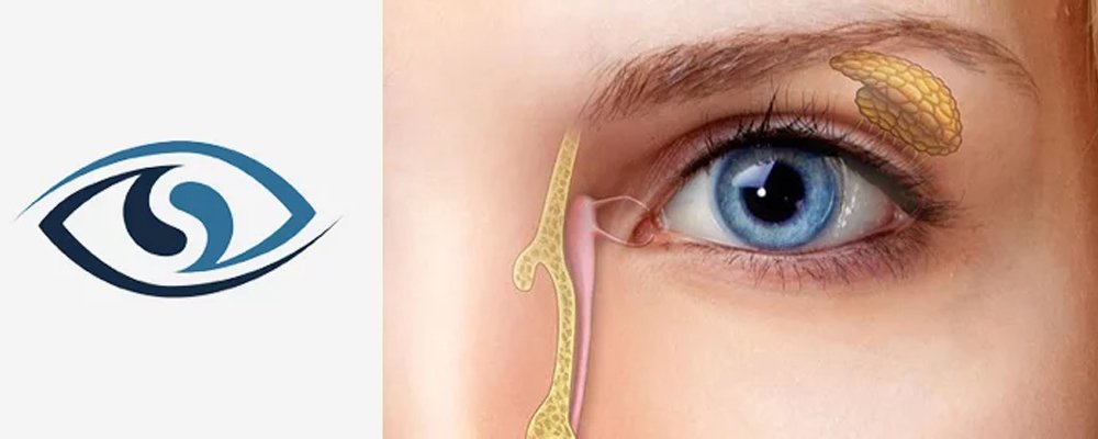 Orbital Oculoplasty